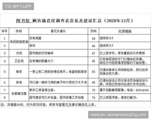 新葡京网站用户评价真实反馈平台信誉与用户满意度分析