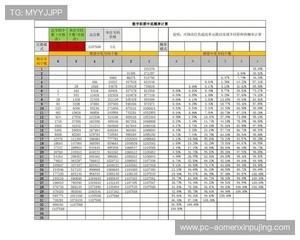 澳门角子机中奖诀窍揭秘提升中奖率的实用技巧与策略分析 澳门角子机中奖诀窍揭秘提升中奖率的实用技巧与策略分析