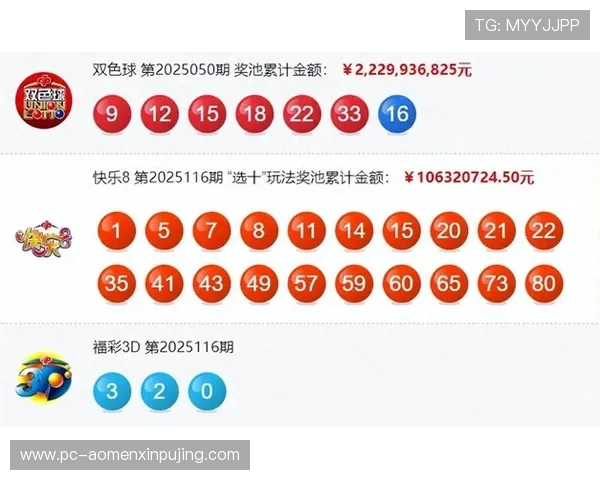 澳门彩客户端提供哪些最新优惠活动，帮助用户轻松获取丰富彩金奖励