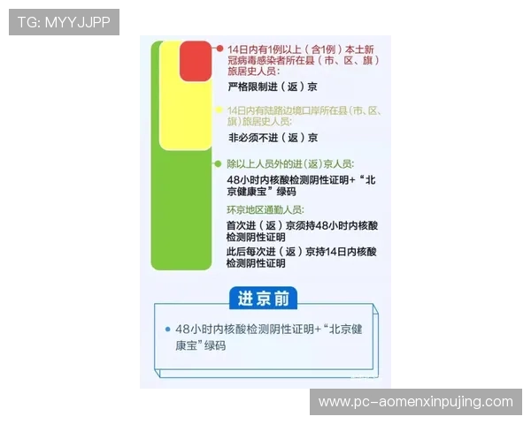 葡京平台常见问题解答全面覆盖新手疑问与操作指南 葡京平台常见问题解答全面覆盖新手疑问与操作指南