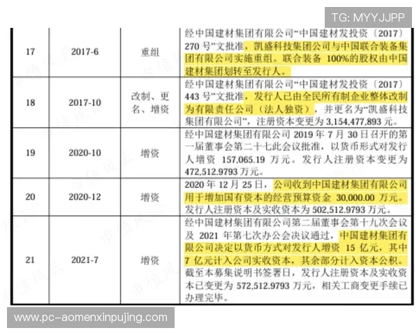 葡京电玩网投安全可靠性分析保障玩家资金安全的关键措施详解 葡京电玩网投安全可靠性分析保障玩家资金安全的关键措施详解
